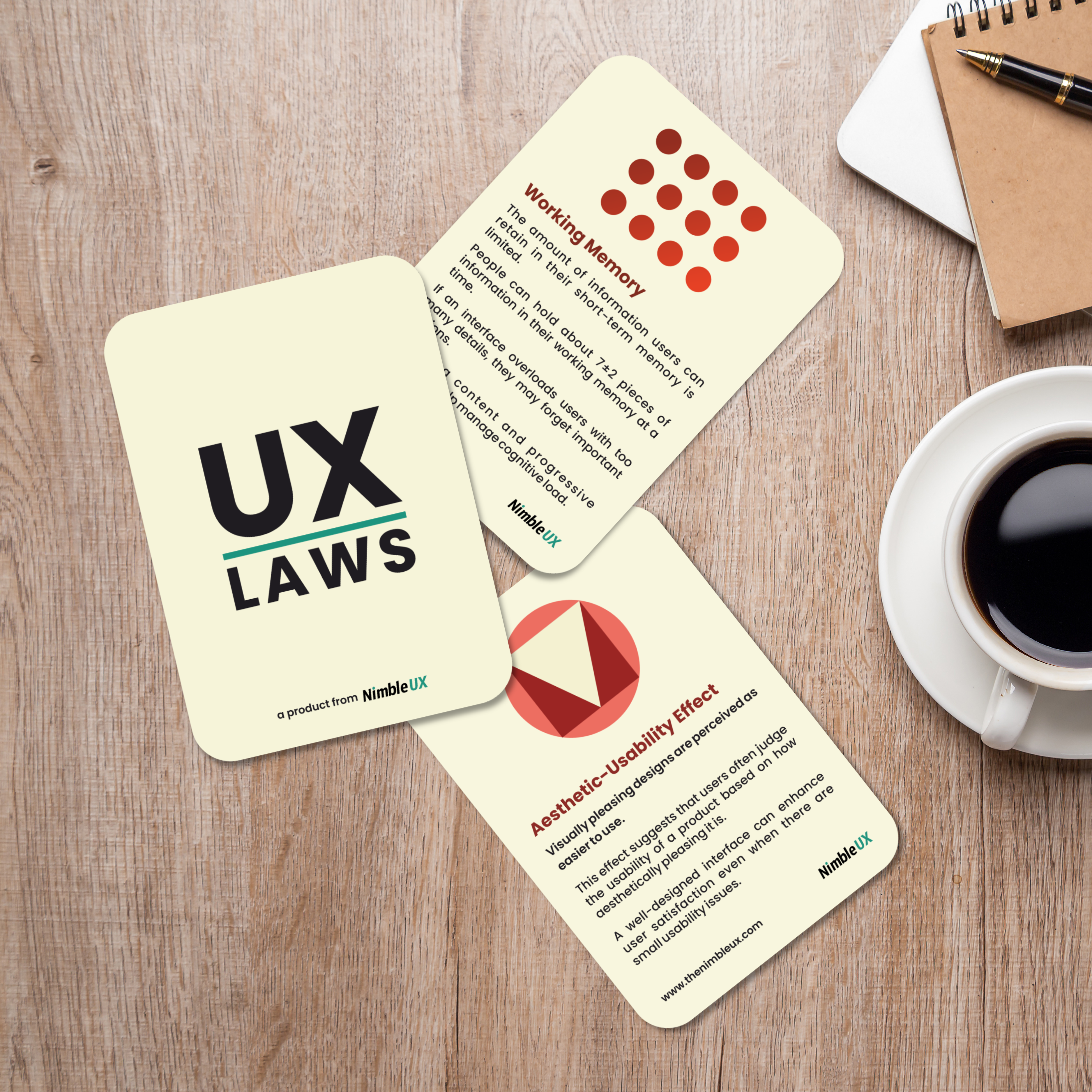 UX Laws Card Deck (Light)